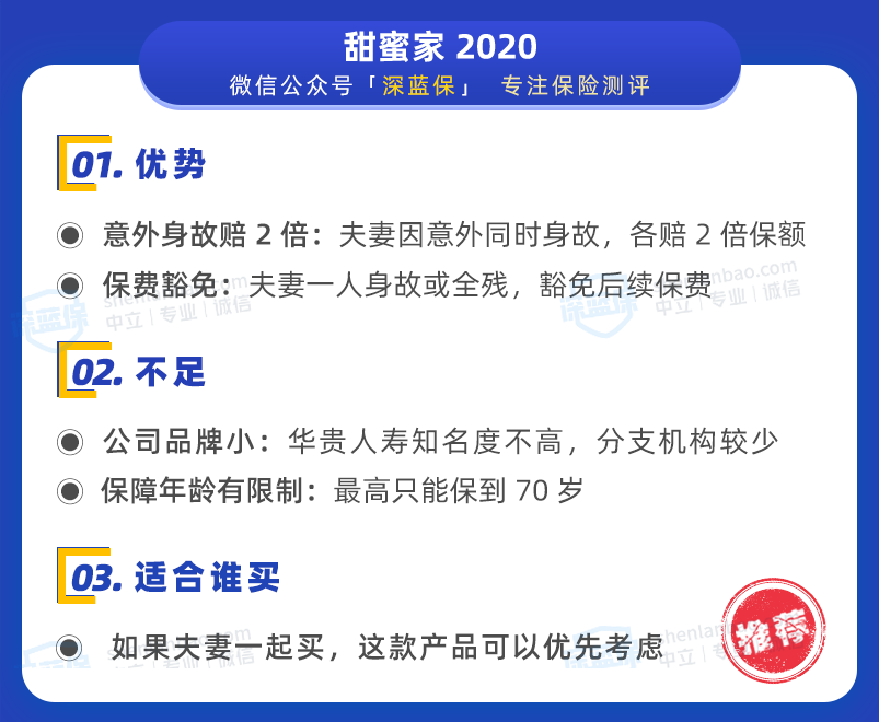 定壽榜單