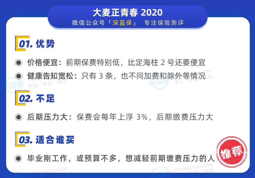 定壽榜單