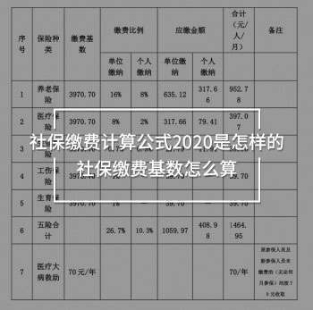 社保繳費(fèi)計(jì)算公式2020