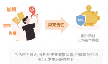 擎天柱5號壽險保障如何？怎么買？
