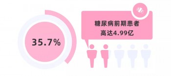 買保險