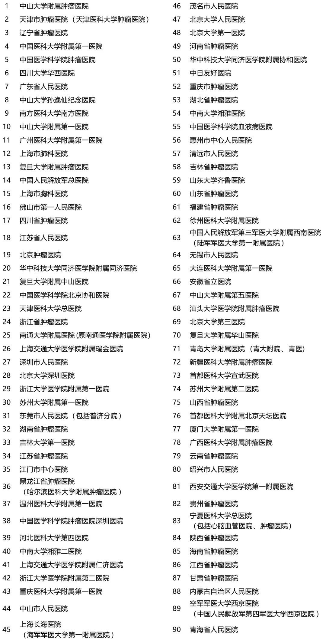 終身醫(yī)療險(xiǎn)