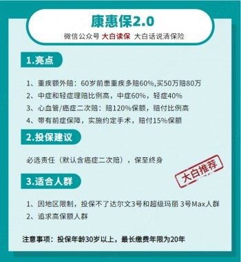 熱門重疾險(xiǎn)
