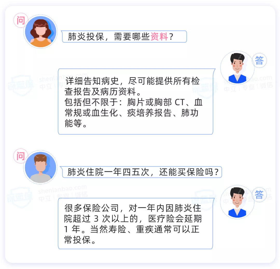 兒童健康