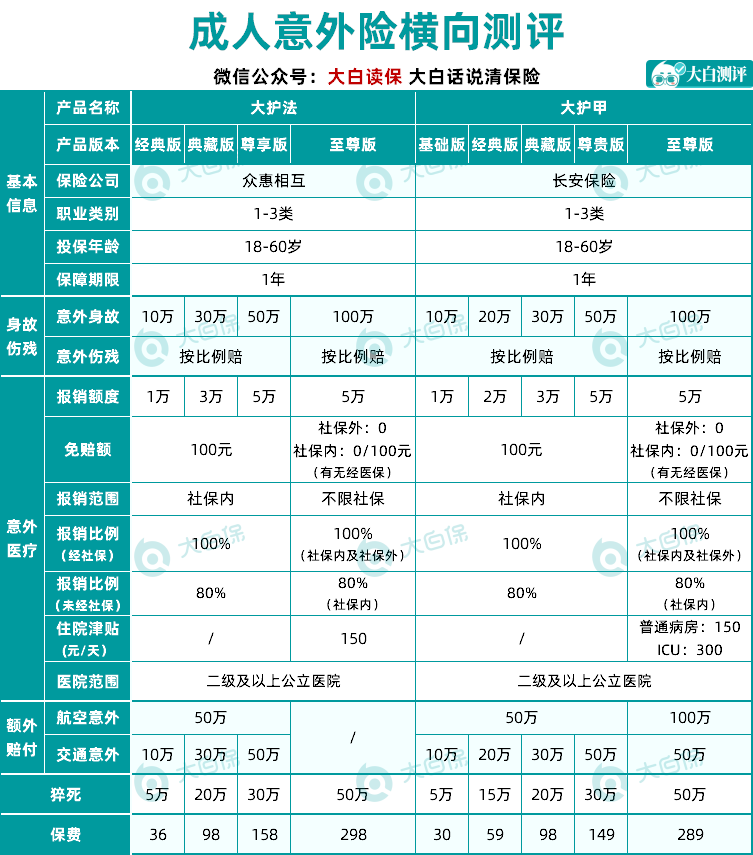 產(chǎn)品停售的事