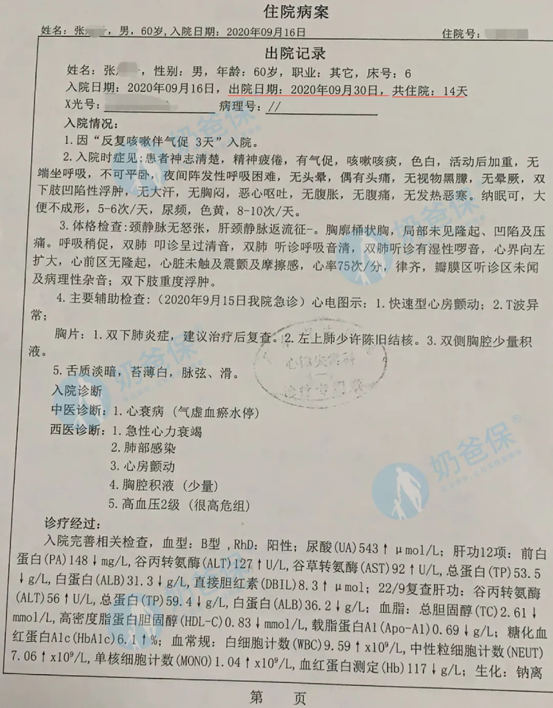 百萬醫(yī)療險(xiǎn)
