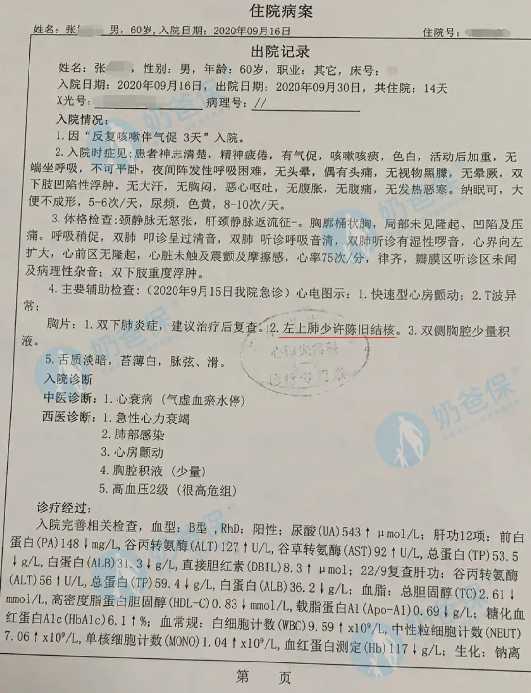 百萬醫(yī)療險(xiǎn)