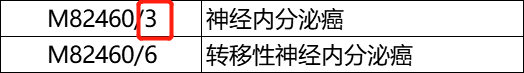 拒賠