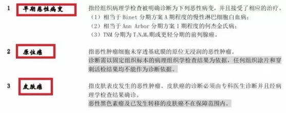 便宜的重疾險