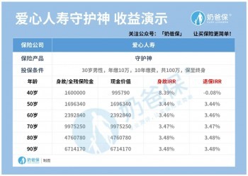 愛心人壽守護(hù)神