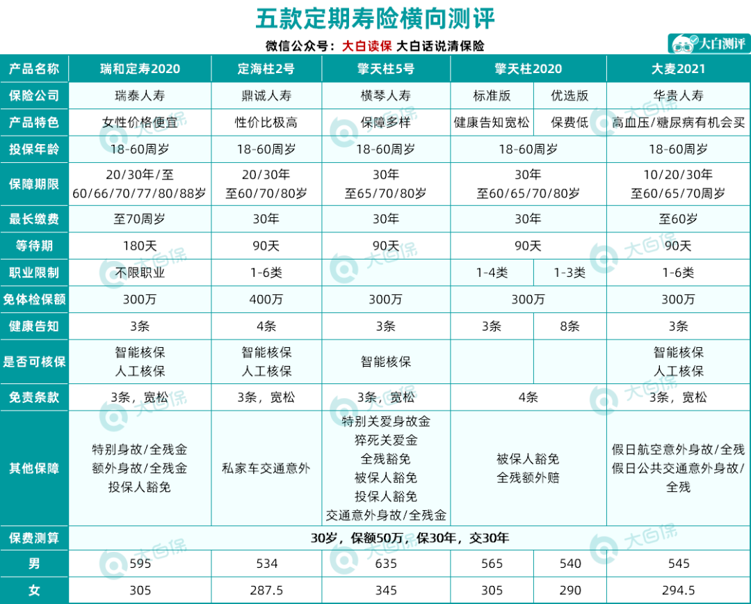 產(chǎn)品停售的事