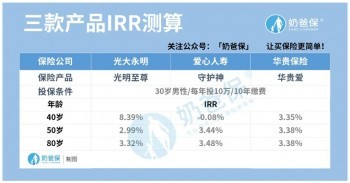 愛心人壽守護(hù)神