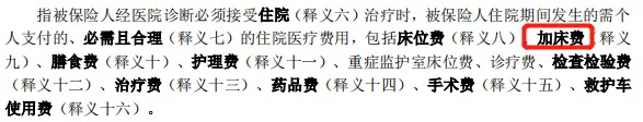 百萬(wàn)醫(yī)療險(xiǎn)