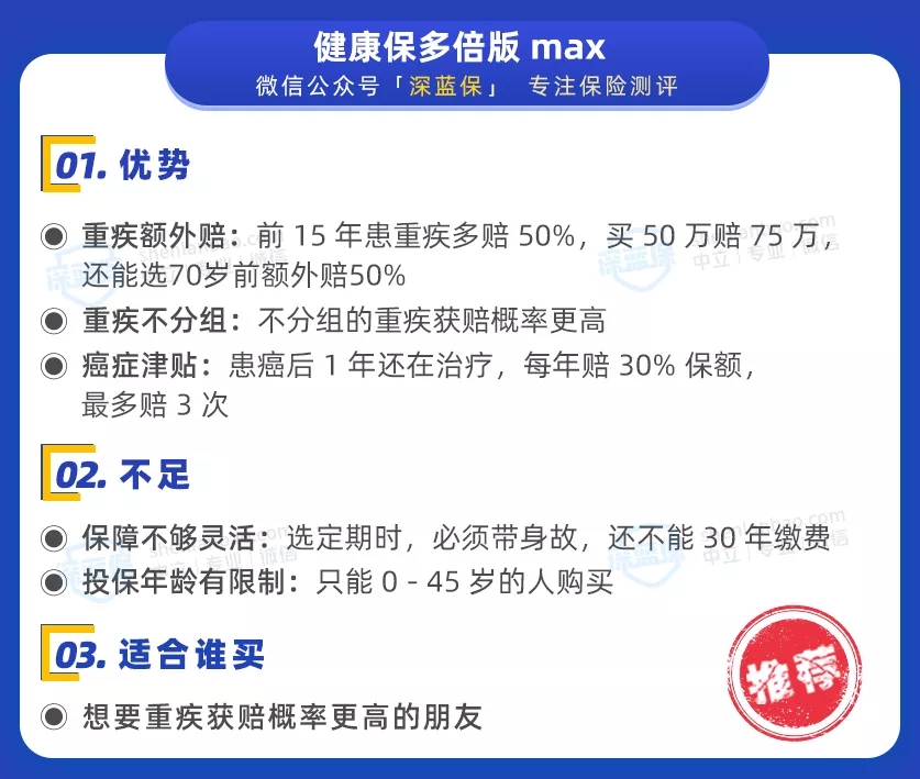 經(jīng)濟實用型重疾榜單