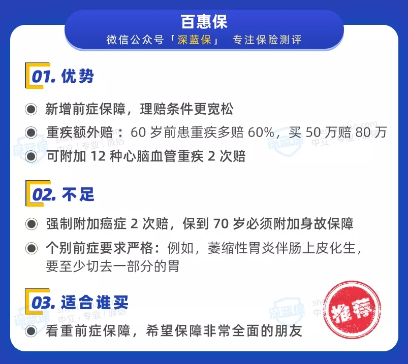 經(jīng)濟實用型重疾榜單