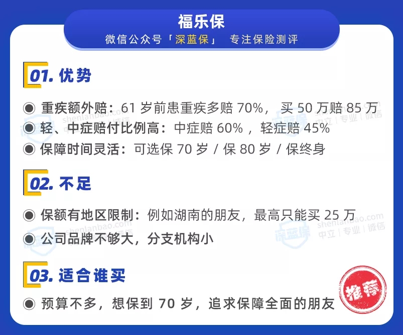 經(jīng)濟實用型重疾榜單