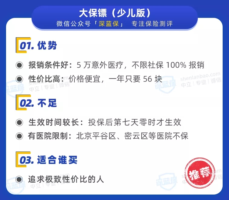 意外險(xiǎn)榜單