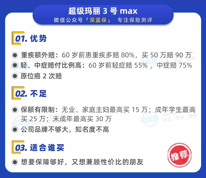 經(jīng)濟實用型重疾榜單