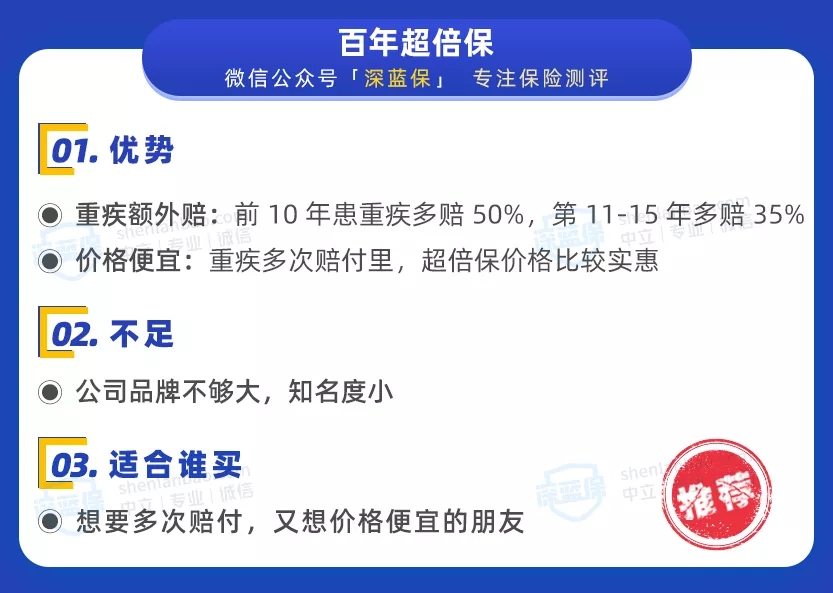 經(jīng)濟實用型重疾榜單