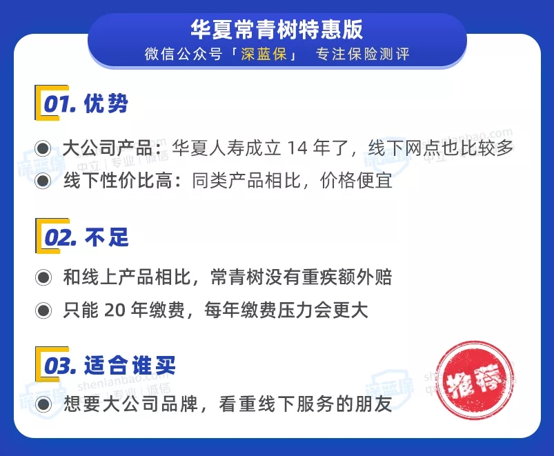 經(jīng)濟實用型重疾榜單
