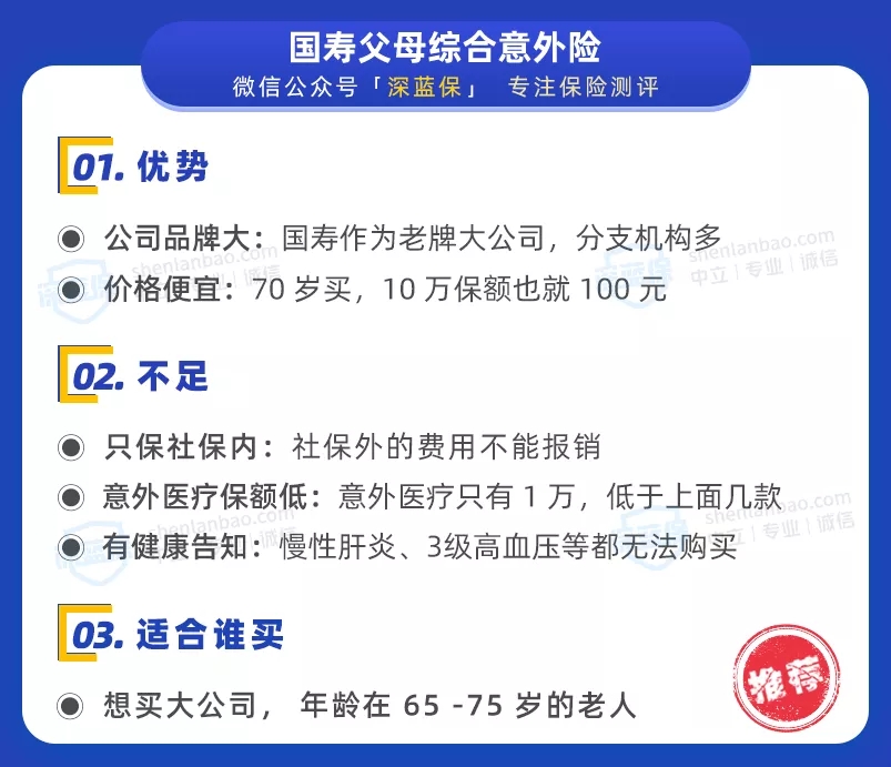 意外險(xiǎn)榜單