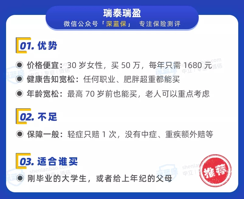 經(jīng)濟實用型重疾榜單