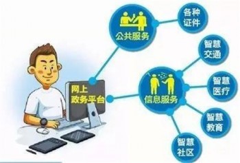 有哪些國家政務(wù)服務(wù)平臺app下載的渠道呢？一起了解下