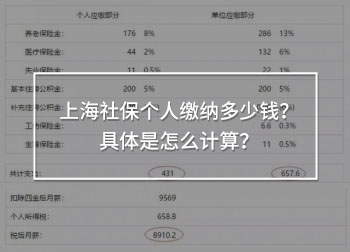 上海社保個(gè)人繳納多少錢