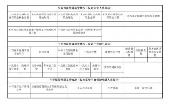 農(nóng)村社保怎么查詢繳費(fèi)記錄