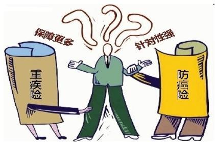 重疾險(xiǎn)越早買(mǎi)越好嗎，什么是重疾險(xiǎn)的報(bào)銷？