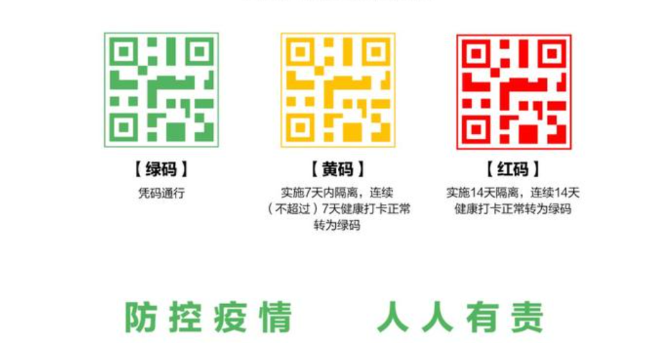 國(guó)家政務(wù)服務(wù)平臺(tái)防疫健康碼一碼在手全國(guó)走