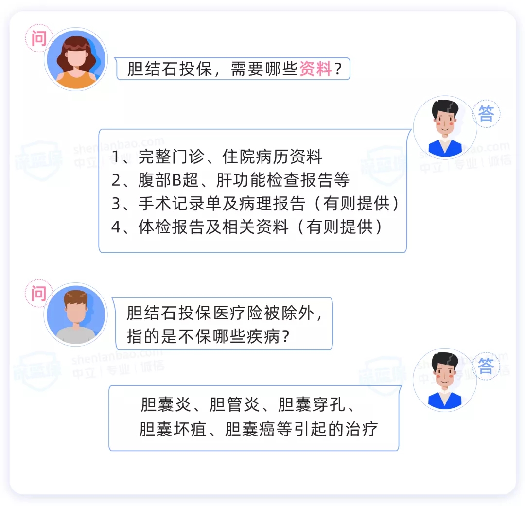膽結(jié)石買保險