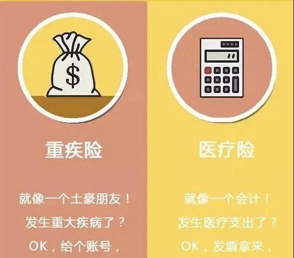 重疾理賠款是夫妻共同財產(chǎn)嗎