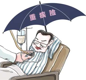 買了三年的重疾險(xiǎn)能退多少