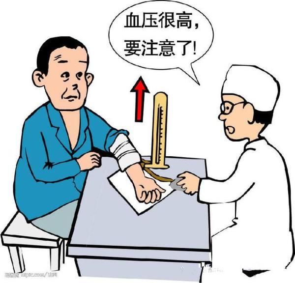 高血壓二級能買重疾保險嗎 哪些高血壓患者能夠買重疾險