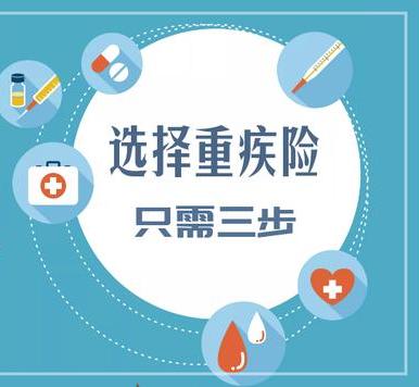 重疾險(xiǎn)是買終身還是70歲