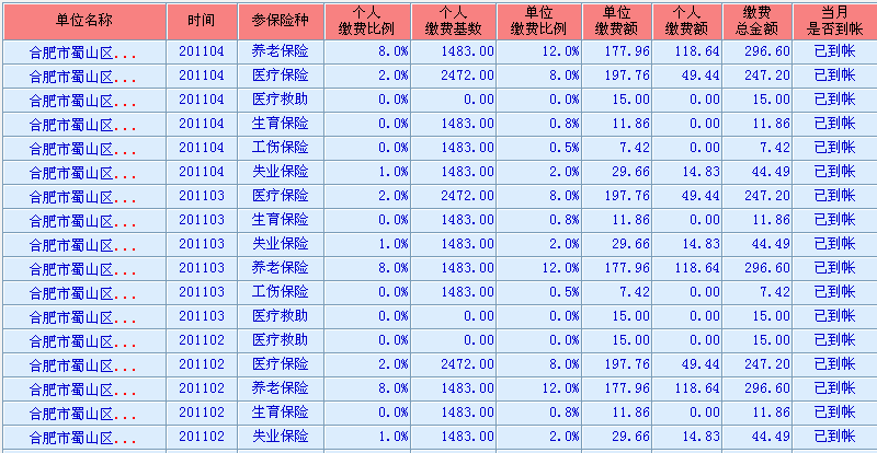 農(nóng)村社保怎么自己繳費(fèi)