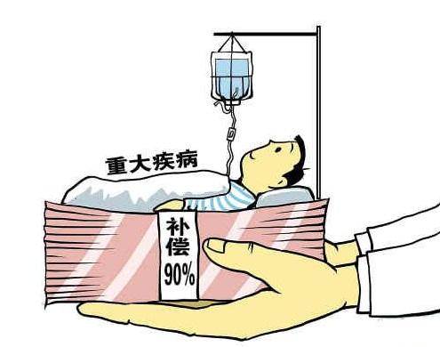 重疾有必要買終身嗎 怎么避免花冤枉錢買錯(cuò)保險(xiǎn)