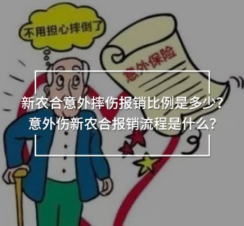 新農(nóng)合意外摔傷報(bào)銷比例是多少