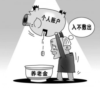 個人保險查詢