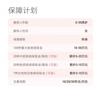 最適合女性的重疾險(xiǎn)