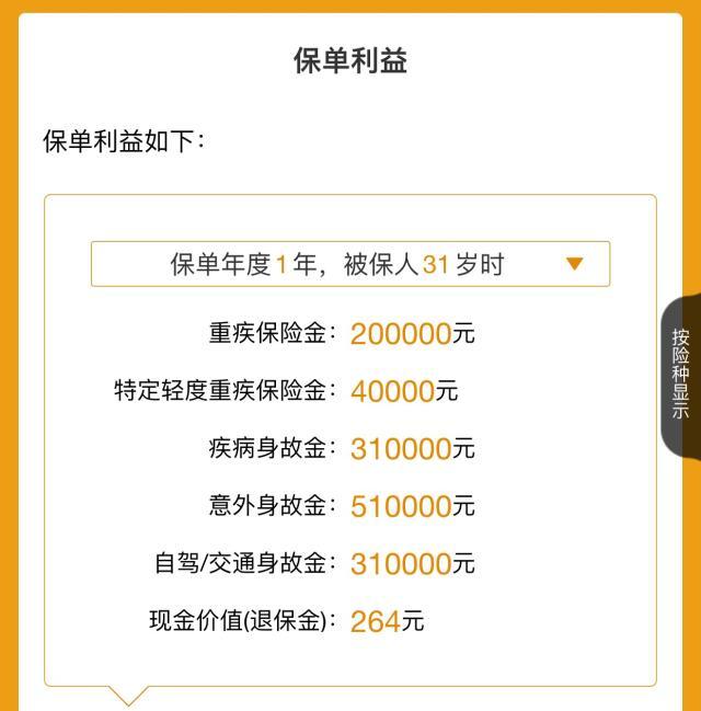 重疾每年交的一樣嗎，消費(fèi)型和返還型哪個(gè)好？