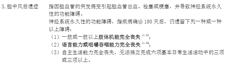 擇優(yōu)理賠
