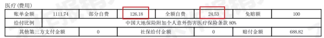 成人意外險(xiǎn)