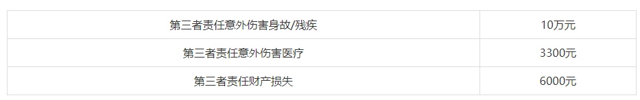 二輪電動(dòng)自行車輛第三者責(zé)任保險(xiǎn)（營運(yùn)版）保什么