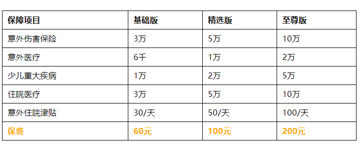華安學(xué)平險綜合保險介紹