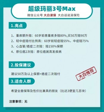 熱門重疾險(xiǎn)