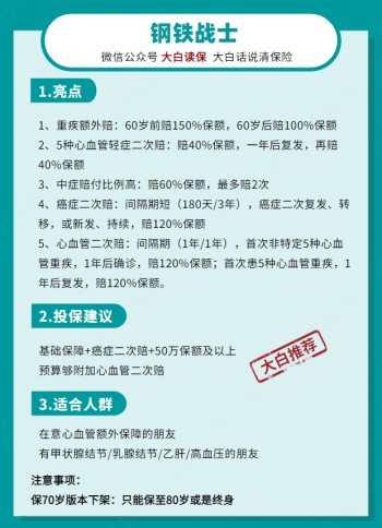熱門重疾險(xiǎn)