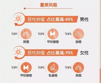 女性要把握好機(jī)會(huì)