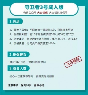 熱門重疾險(xiǎn)